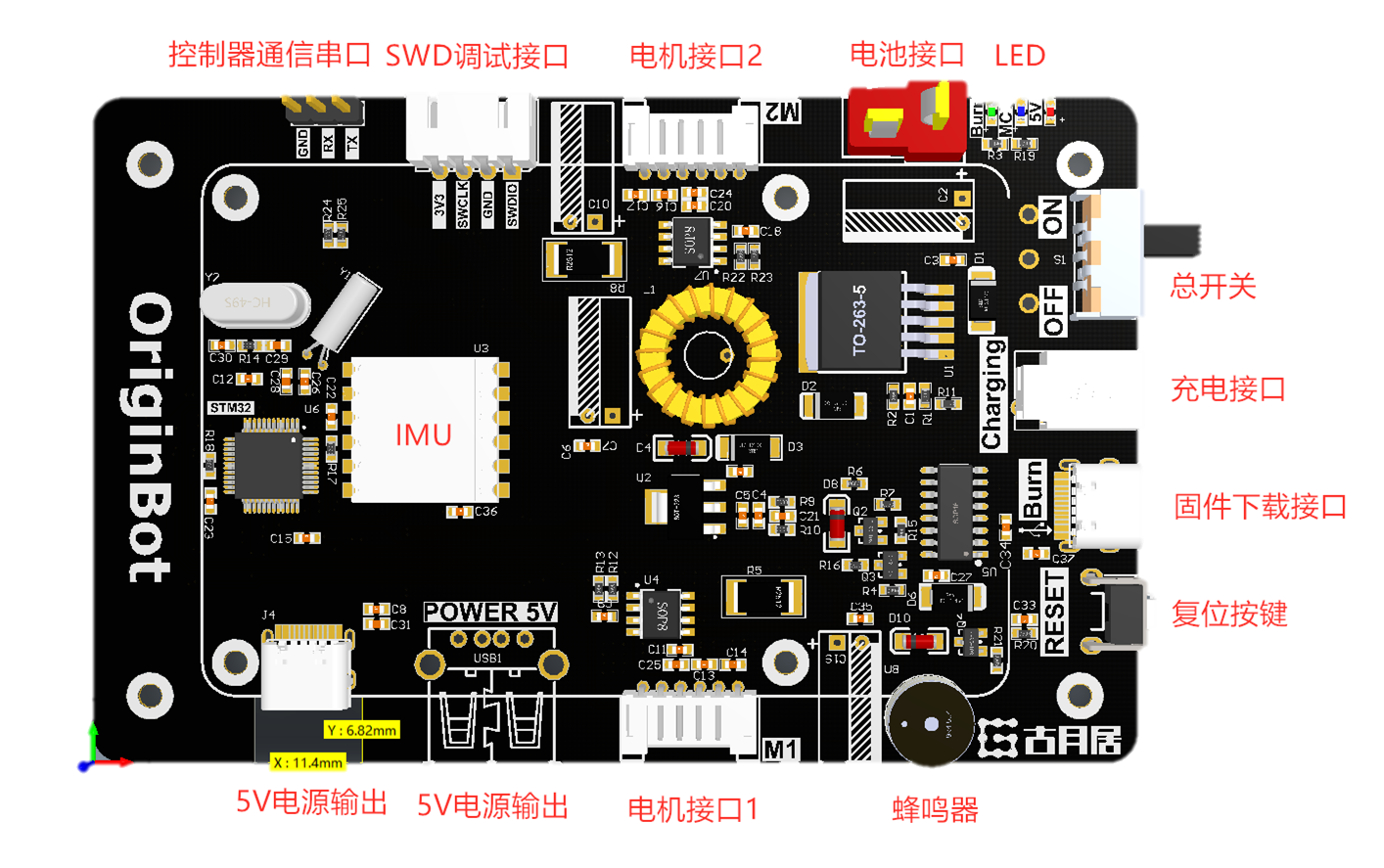 controller_interface