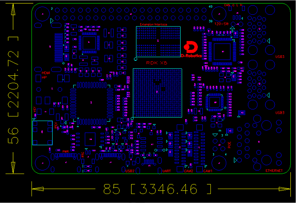 image-rdkx5_size